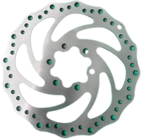 DISC